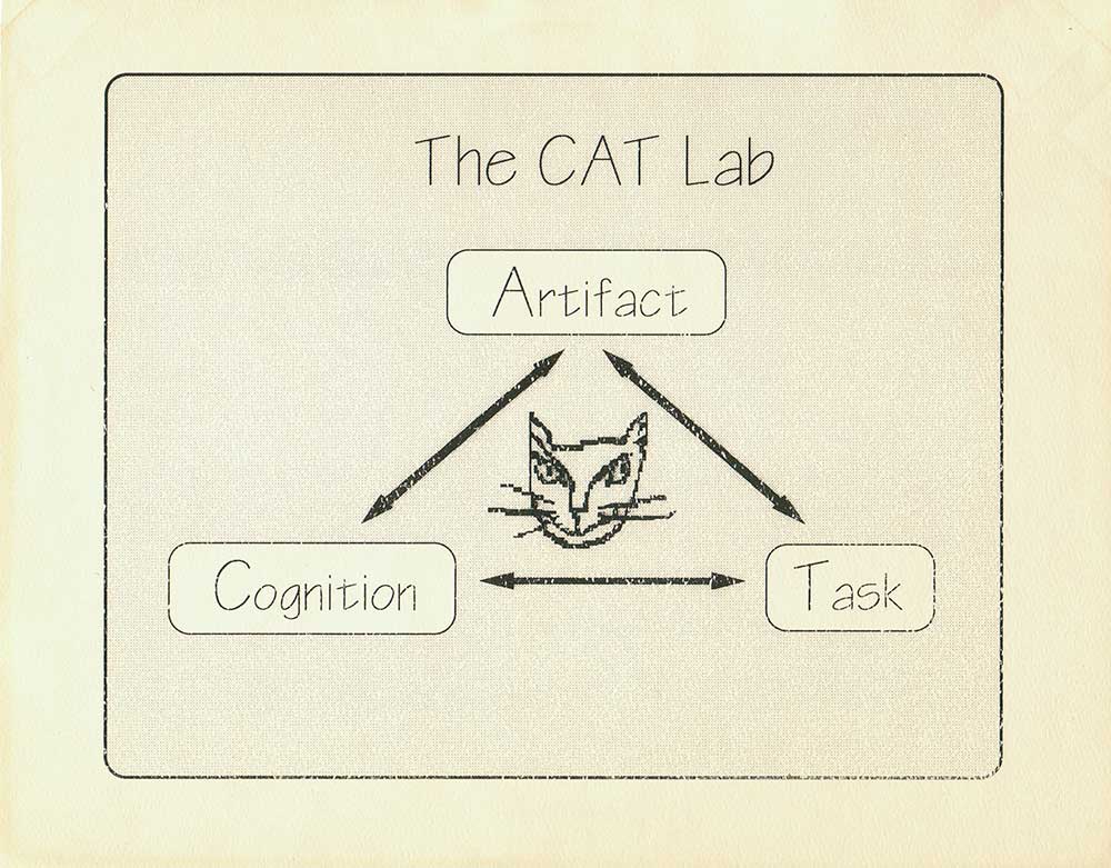 CAT Lab Sign